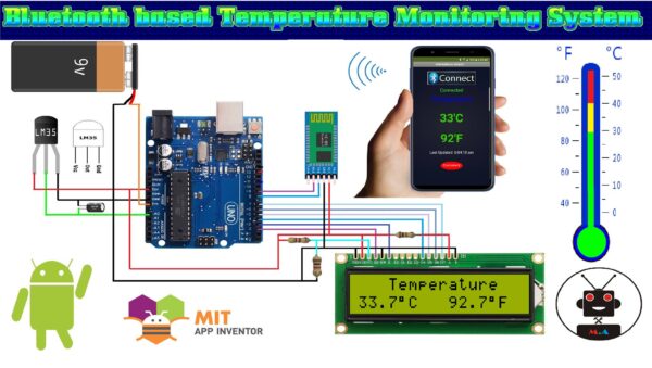 Arduino Temperature Control for Android